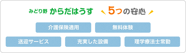 みどり野からだはうす5つの安心 介護保険適用 無料体験 送迎サービス 充実した設備 　理学療法士常勤