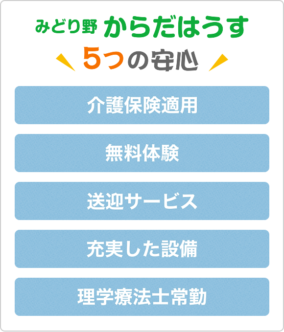 みどり野からだはうす5つの安心 介護保険適用 無料体験 送迎サービス 充実した設備 理学療法士常勤