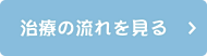 治療の流れを見る